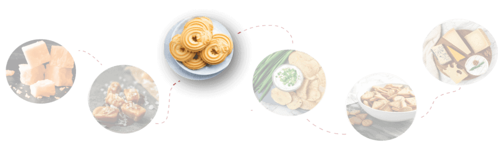 regional cookie profiles