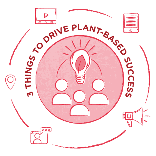 3 Things to Drive Plant-Based Success
