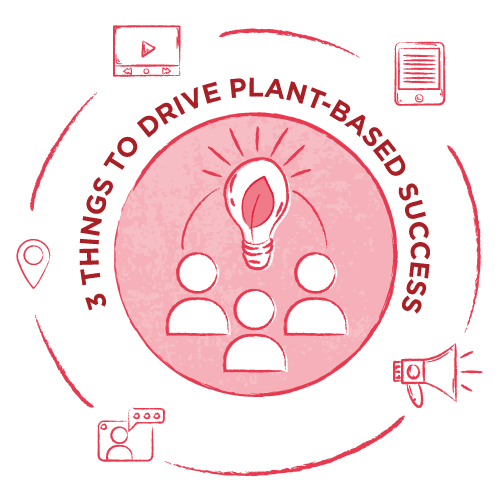 3 things to drive plant-based success : Plant-based Pro Series™