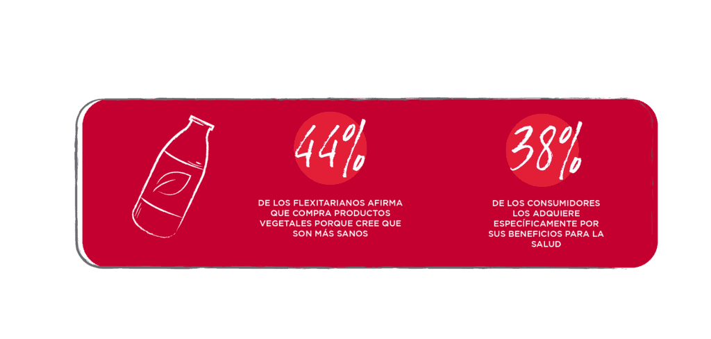 importante graphic