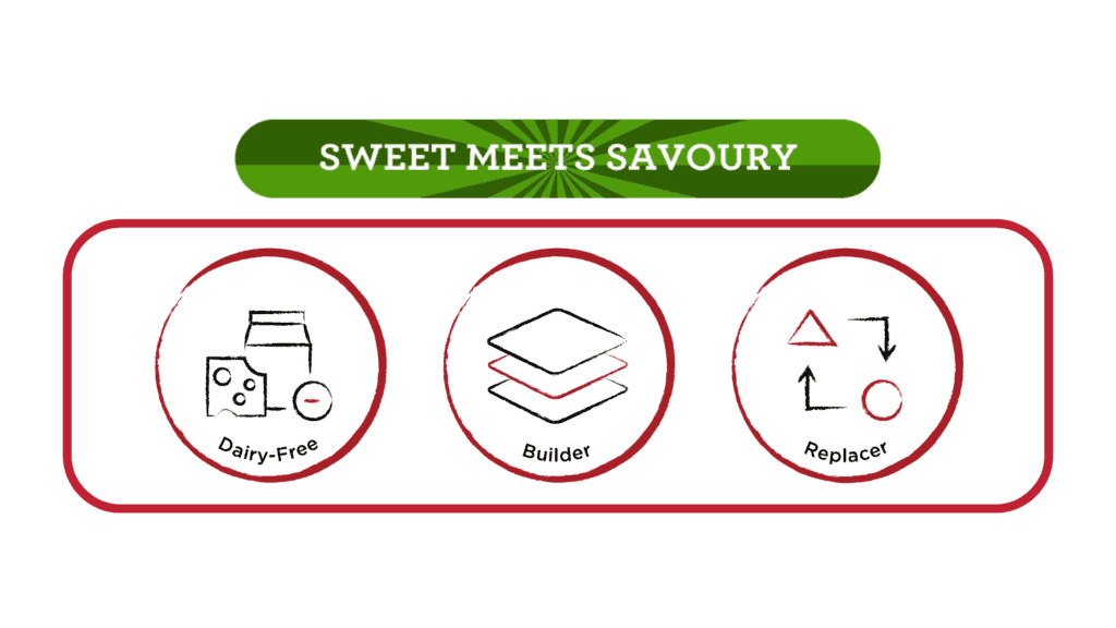 requirements macarons