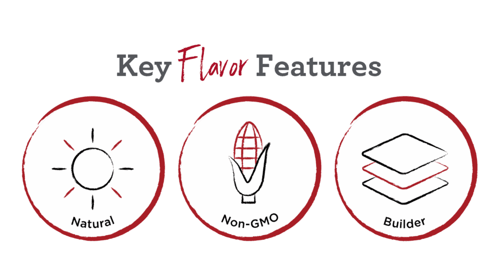 key-flavor-features_cupcake