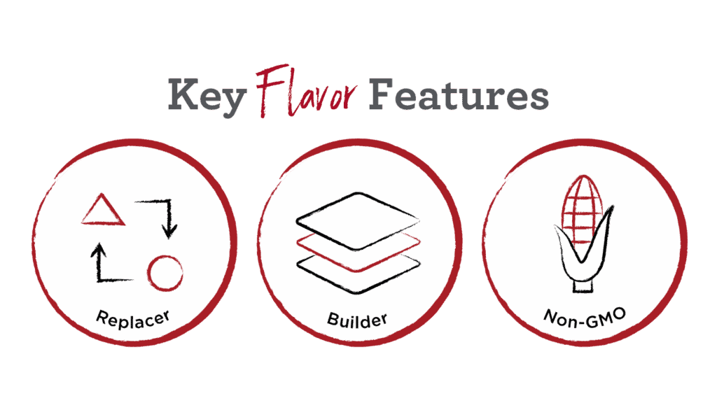 key-flavor-features_dip