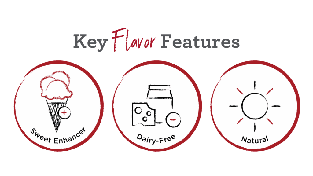 key-flavor-features_honey-butter-corn-cereal
