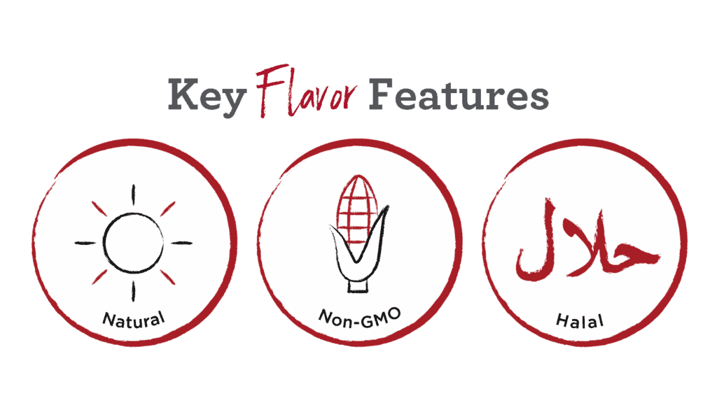 key-flavor-features_tikha-mitha