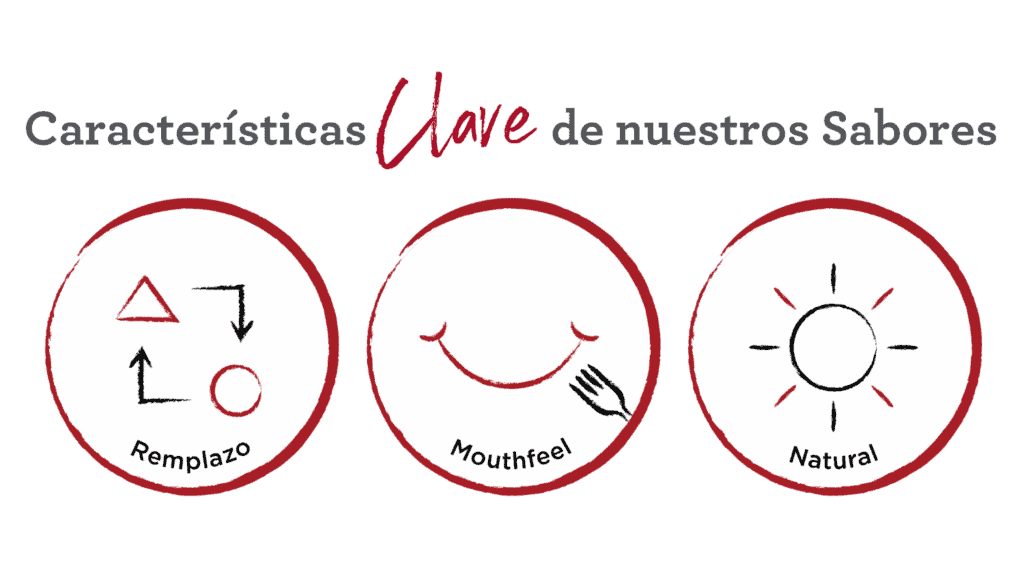 papas_iconos