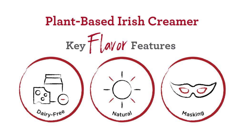 features-for-creamer-demo-ift-2025