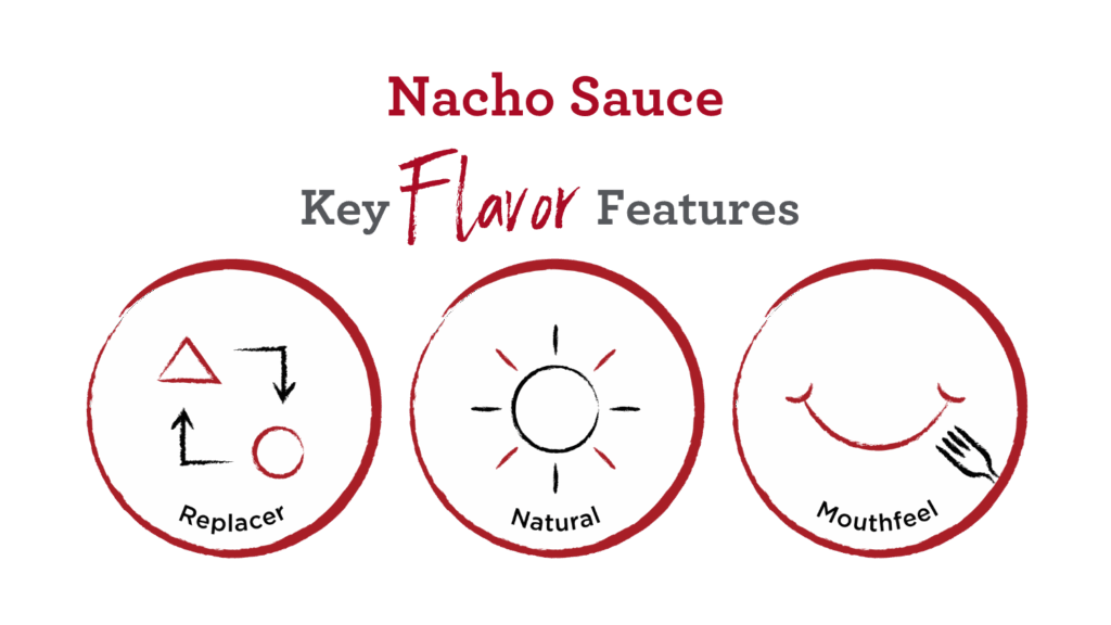 features-for-sauce-demo-ift-2025