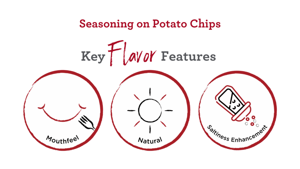 fflavor-features-seasoning-on-potato-chips