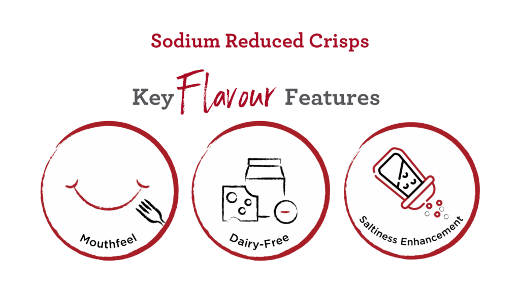 sodium-reduced-crisps-key-flavour-features