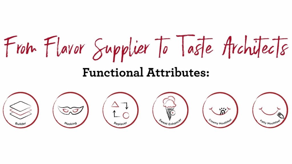 Functional-Sweet-Brown-Attributes