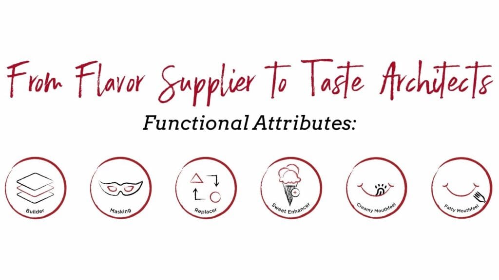 Edlong flavor solutions for taste architects with innovative functional attributes.
