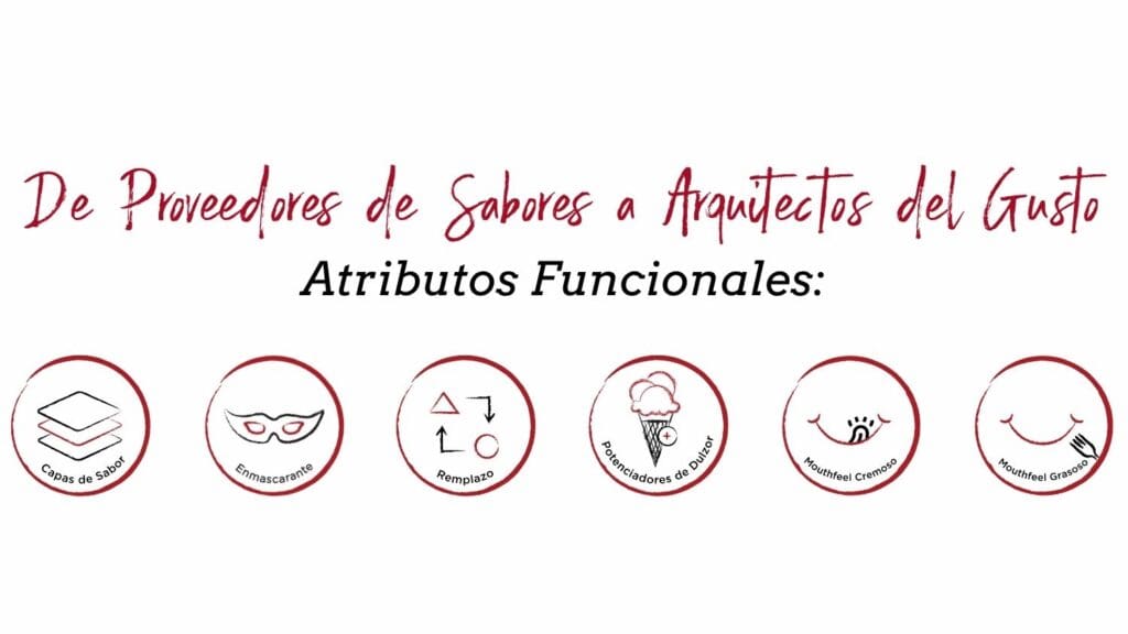 Alojamiento de ingredientes y sabores en Edlong para arquitectos del gusto.